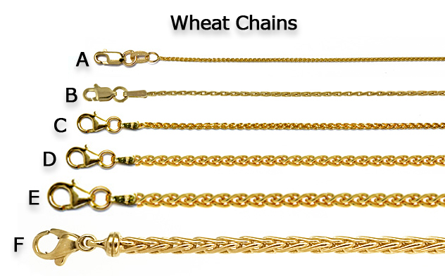 Gold Chains - Curb