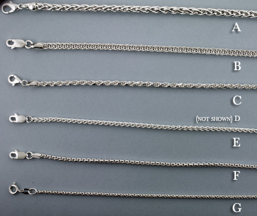Sterling Silver Chains - Open Link Chains